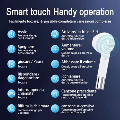 Easy Cleaner Brush